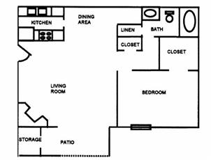 Shelby Heights Apartments